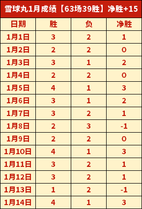 网络谣言整,治行动,五大案例曝,开宝体育,开宝体育官网,开宝体育官方,开宝体育下载