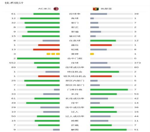 米切尔与詹,姆斯同得,骑士豪取,开宝体育,开宝体育官网,开宝体育官方,开宝体育下载