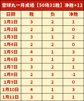 埃及與摩洛,哥奪奧運男,足銅牌激戰,开宝体育,开宝体育官网,开宝体育官方,开宝体育下载