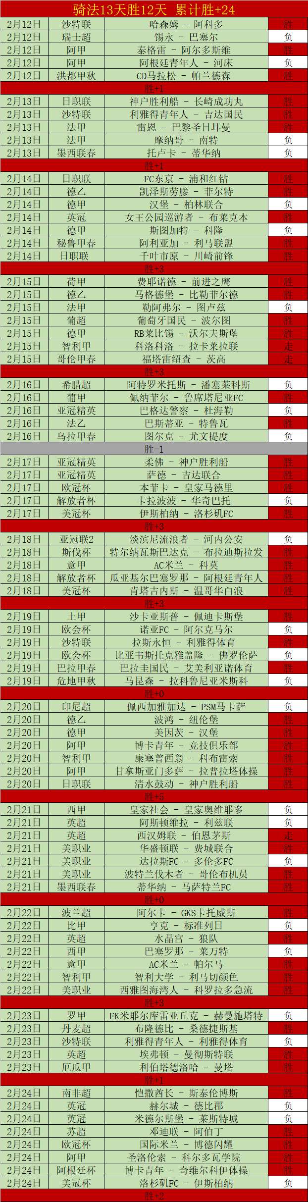 瑞典官方公,布库卢塞夫,斯基新冠检,开宝体育,开宝体育官网,开宝体育官方,开宝体育下载