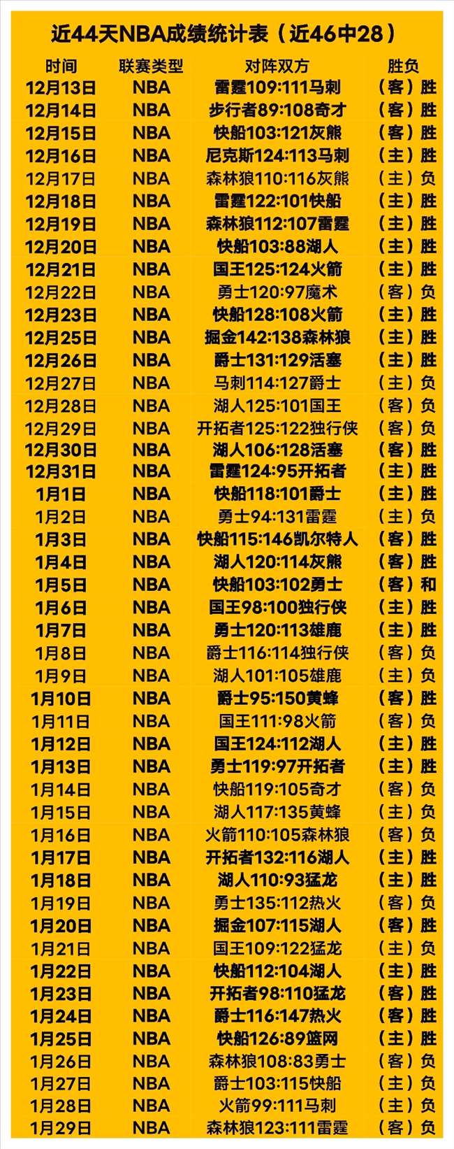 盧卡庫低语,安抚,羅逾十秒,开宝体育,开宝体育官网,开宝体育官方,开宝体育下载