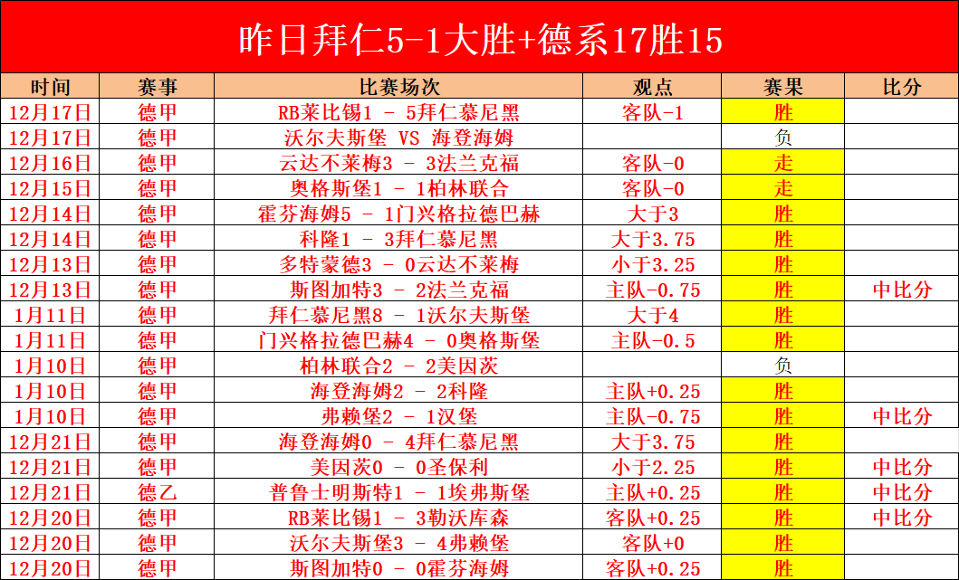 伊萨克澄清,转会传言,避免与亨利,开宝体育,开宝体育官网,开宝体育官方,开宝体育下载