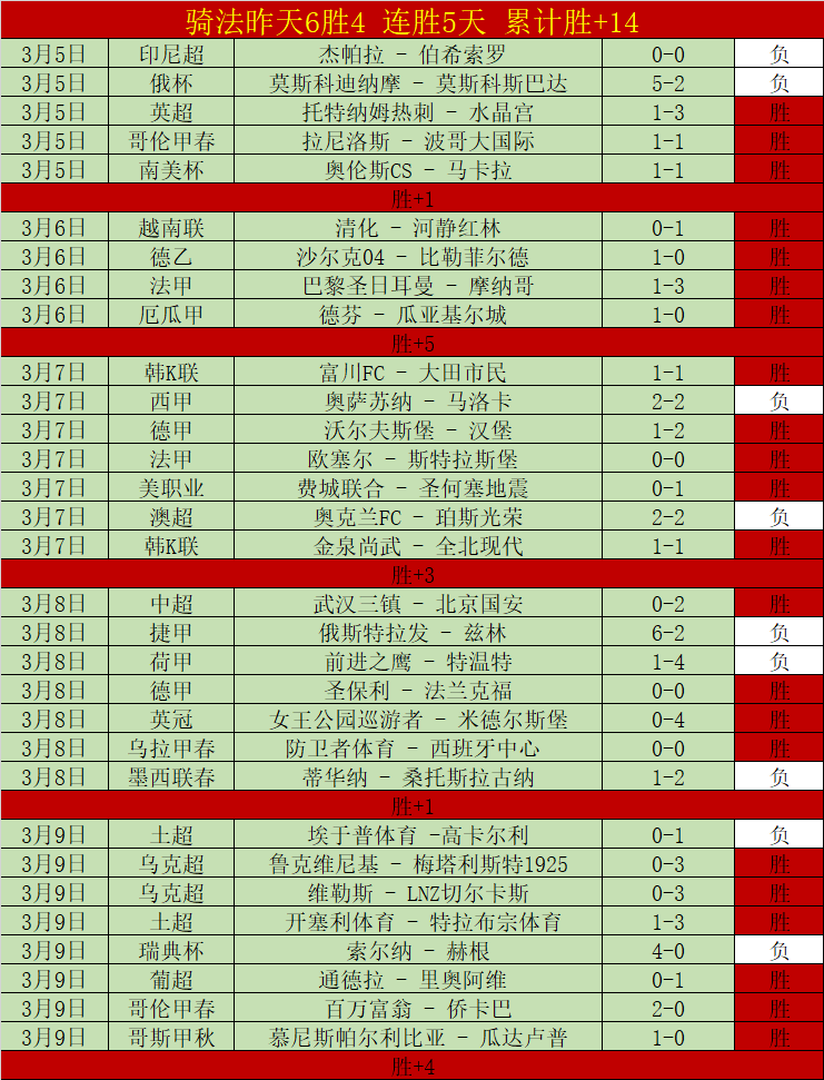 吴艳妮赛场,泪洒后惊艳,蜕变,开宝体育,开宝体育官网,开宝体育官方,开宝体育下载