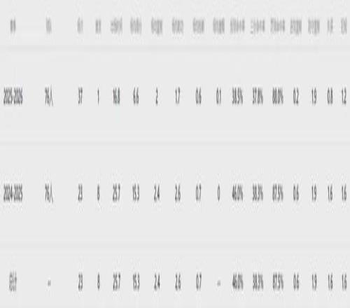 丁俊晖保守,头名,肖国栋逆势,开宝体育,开宝体育官网,开宝体育官方,开宝体育下载