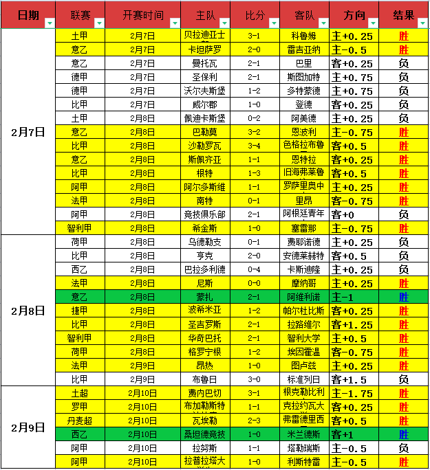 无不适仍需,警惕,及时胃肠镜,开宝体育,开宝体育官网,开宝体育官方,开宝体育下载