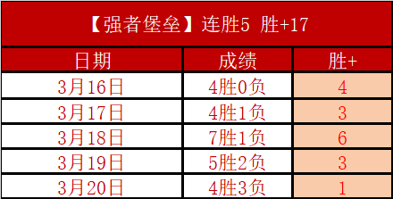 英超单场进,排行榜,希勒,开宝体育,开宝体育官网,开宝体育官方,开宝体育下载
