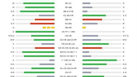 [图]米切尔与詹姆斯同得23／26分，骑士豪取8连胜势头强劲