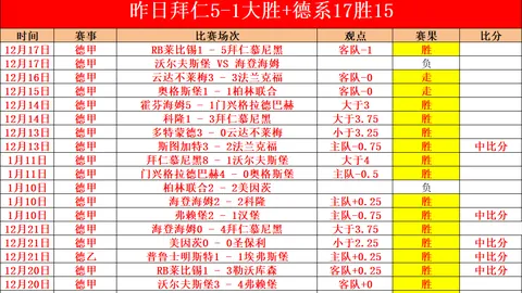 伊萨克澄清转会传言：避免与亨利对比，措辞保守