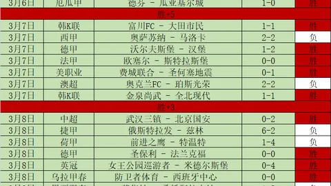 吴艳妮赛场泪洒后惊艳蜕变，新形象亮相引关注——中国青年报