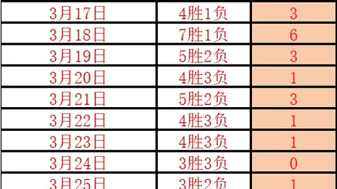 大乐透期号专家推荐：马刺VS开拓者让分质合分析